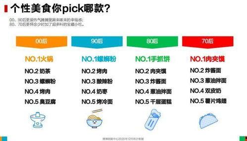 给吃瓜群众的总结报告,揭秘娱乐圈幕后真相