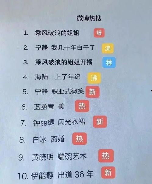 群众吃瓜热搜图片